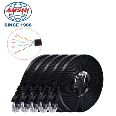Ultra Thin Flat RJ45 Ethernet Patch Cord 5M LAN Koperen Netwerkkabel Mini Flat Network Jumper Kabel