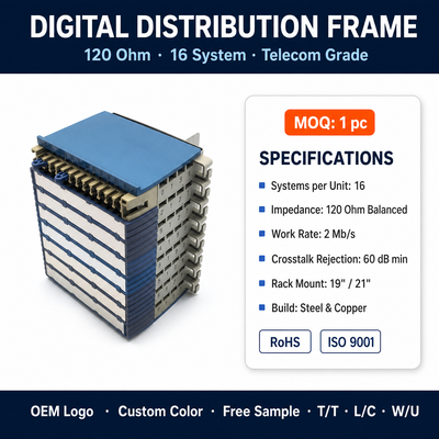 SUNSEA D19-B32-E1 19 inch 120 Ohm 16 Systems 32 System Unit Digitaal Distributie Frame DDF